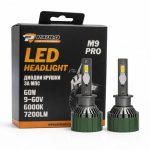 diodni-kruski-m9-pro-h1-9-24074-4min